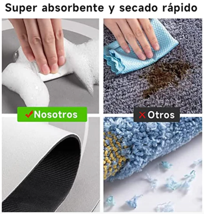 Alfombra de Baño Súper Absorbente